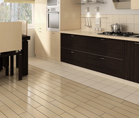 Carrelage cuisine